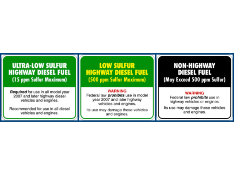 What is Ultra-Low Sulfur Diesel Fuel?